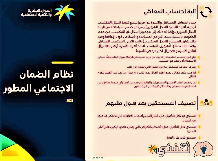 من هم المستفيدين من الضمان الاجتماعي المطور؟