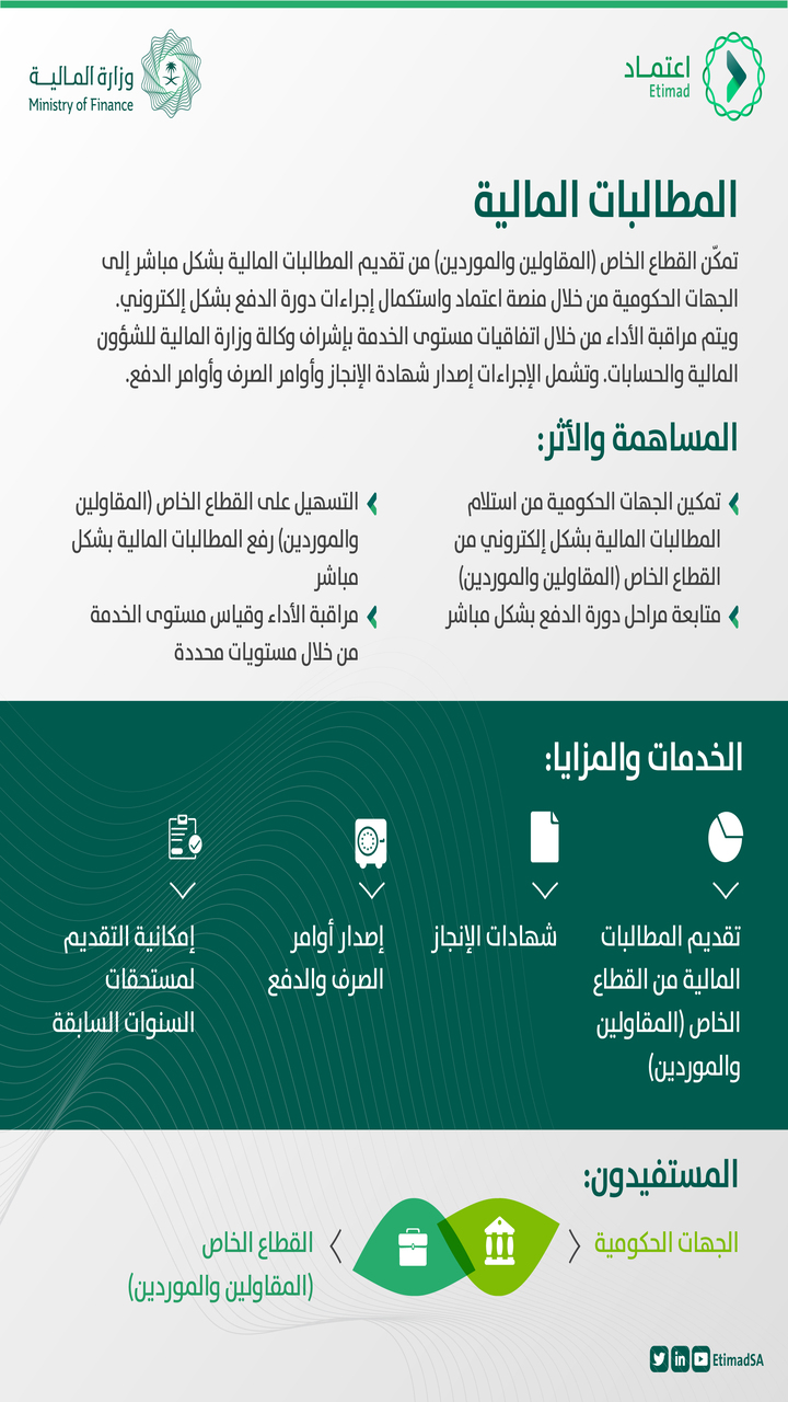 منصة اعتماد استعلام الرواتب