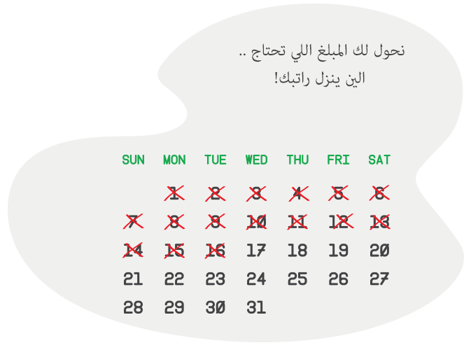 مواعيد سداد تمويل سلفة