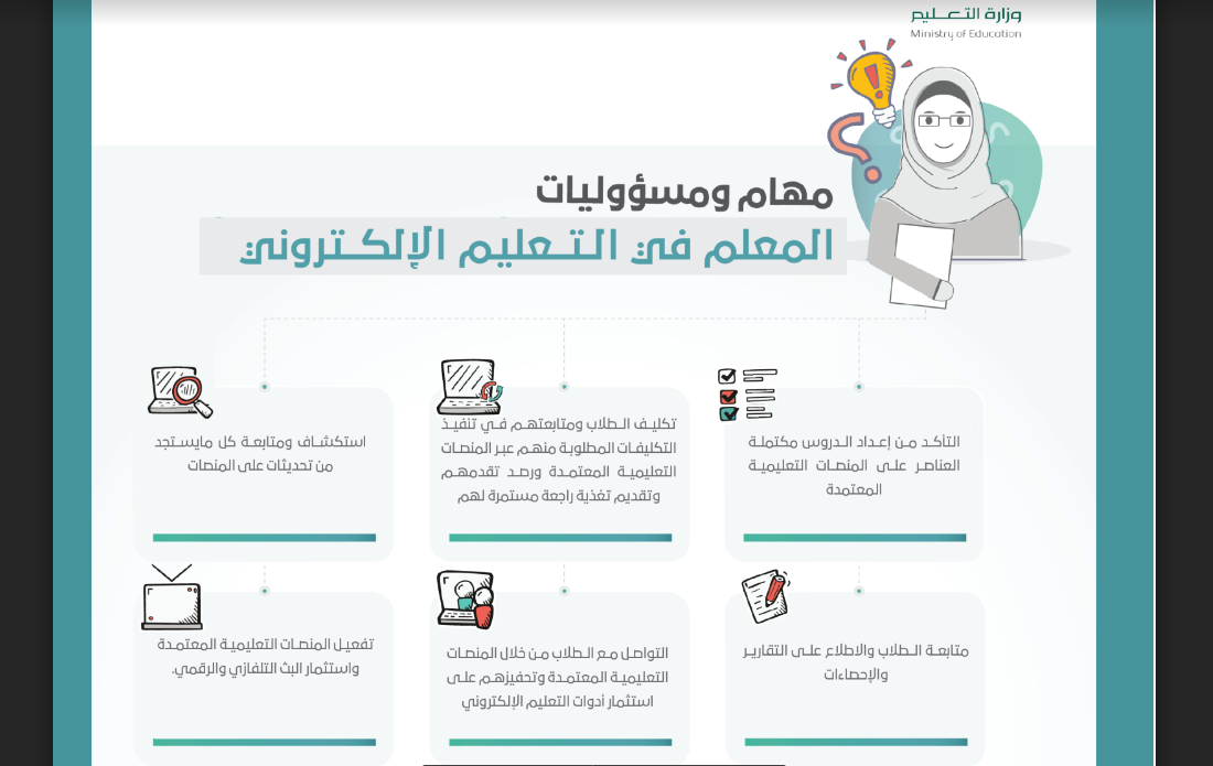 منصة مدرستي دليل المعلم في التعليم الإلكتروني