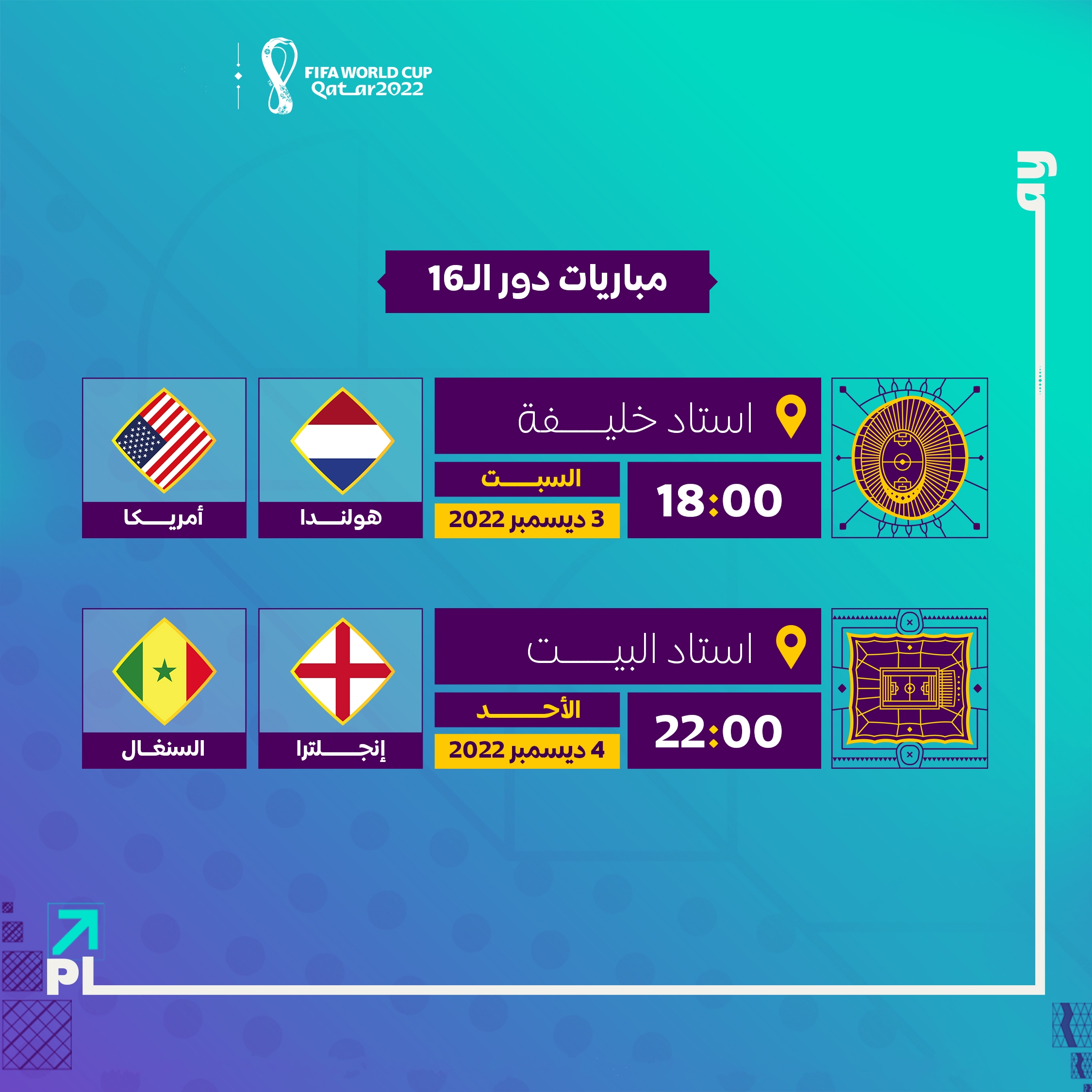 مواجهات دور الـ16 في كأس العالم فيفا قطر 2022 عن المجموعتين الأولى والثانية