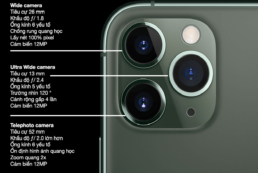 مواصفات كاميرات ايفون ١١ برو ماكس