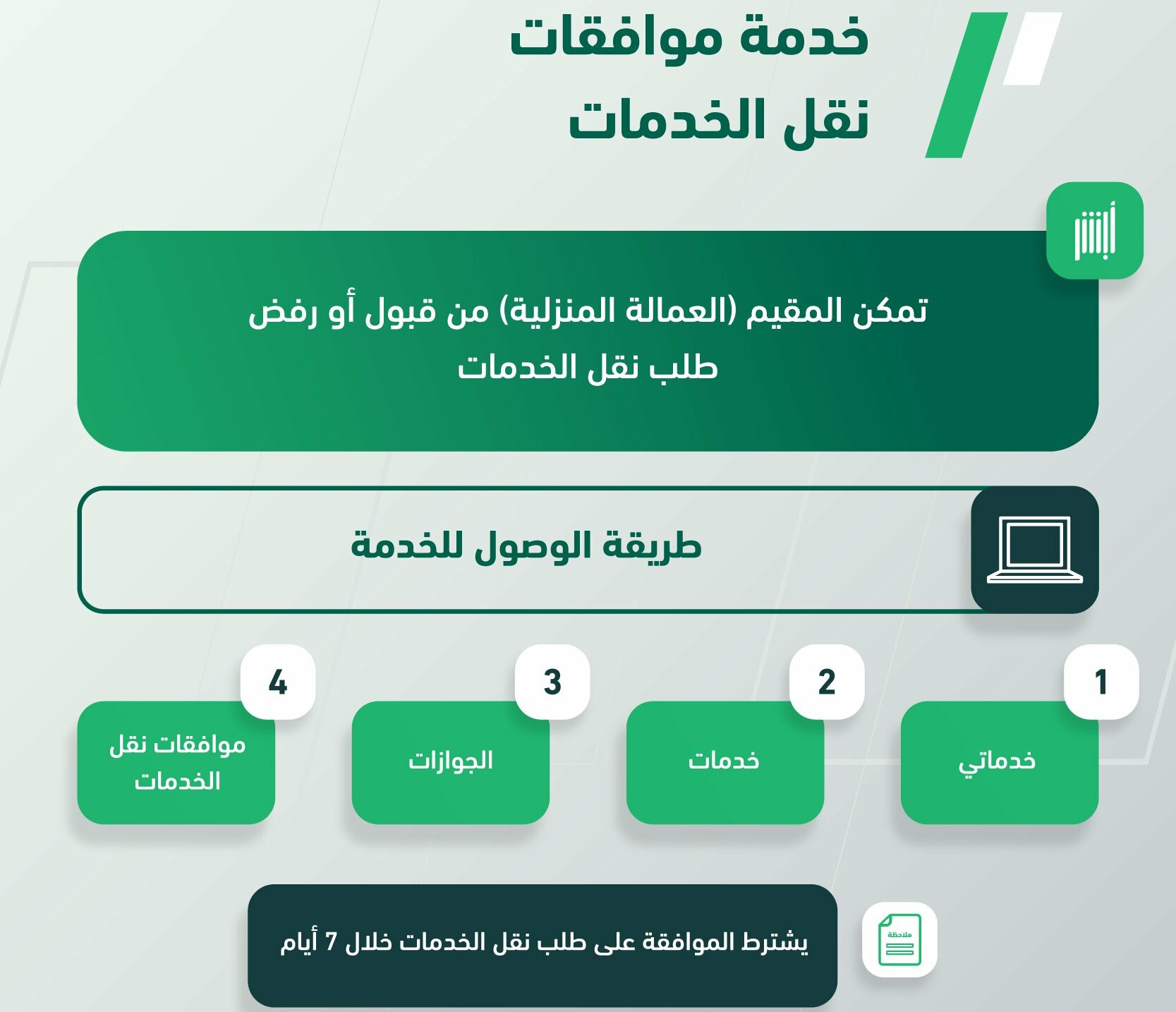 شروط نقل كفالة العمالة المنزلية