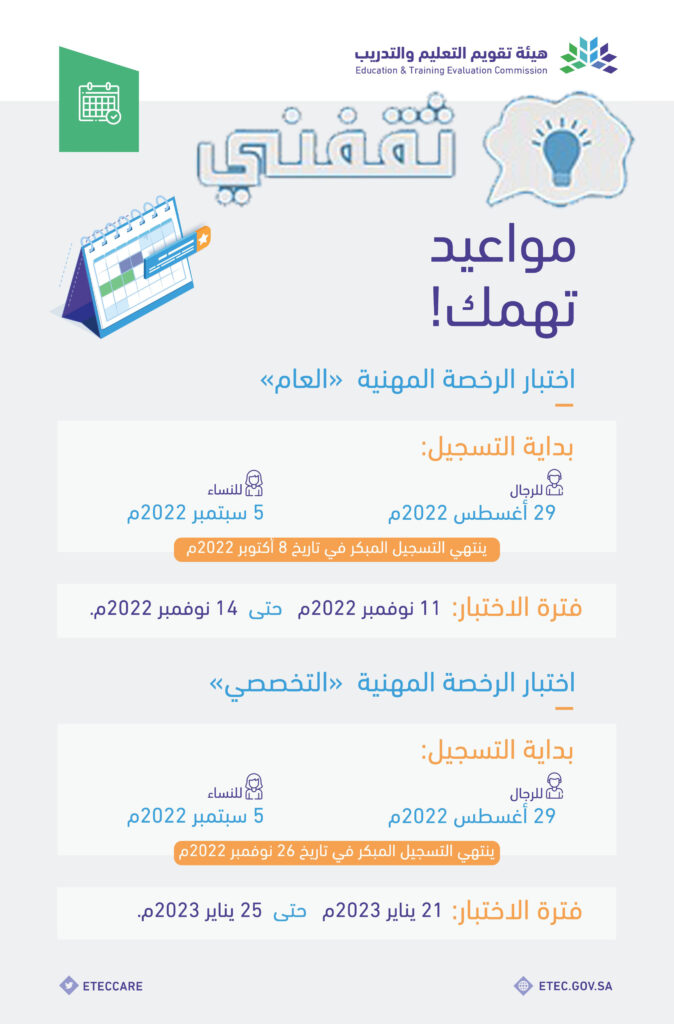التسجيل في اختبار الرخصة المهنية