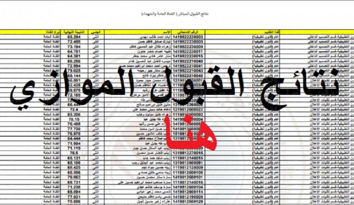 موقع الاستعلام عن نتائج القبول الموازي 2022