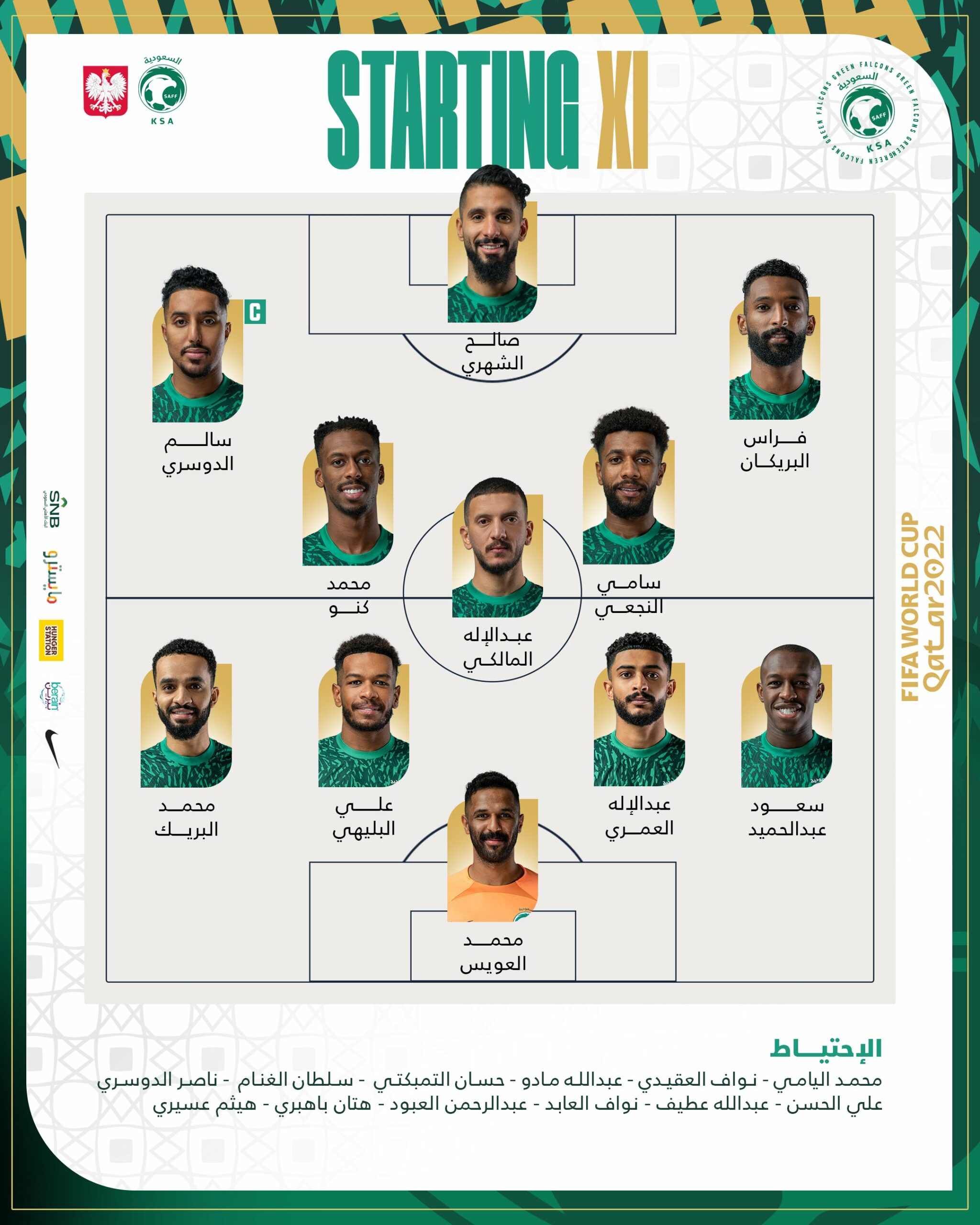 Live نتيجة مباراة السعودية وبولندا في كأس العالم قطر 2022