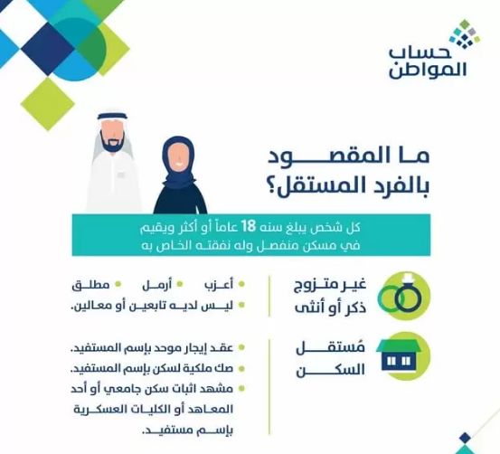 شروط الفرد المستقل بحساب المواطن