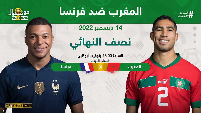 موعد مباراة المغرب وفرنسا نصف نهائي كأس العالم 2022 والقنوات الناقلة للحدث بالترددات