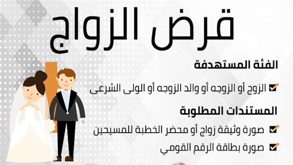 كيفية الحصول علي تمويل الزواج والضوابط بقيمة 60 الف ريال للشباب