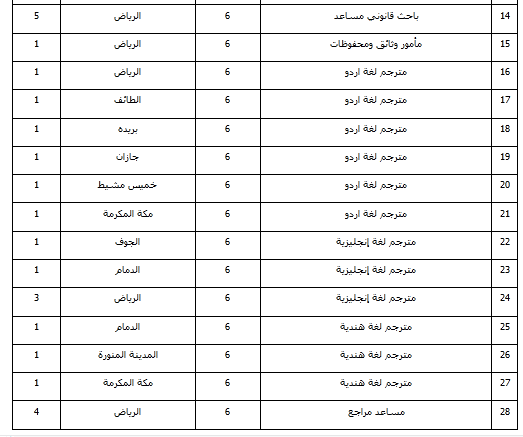 ثقفني