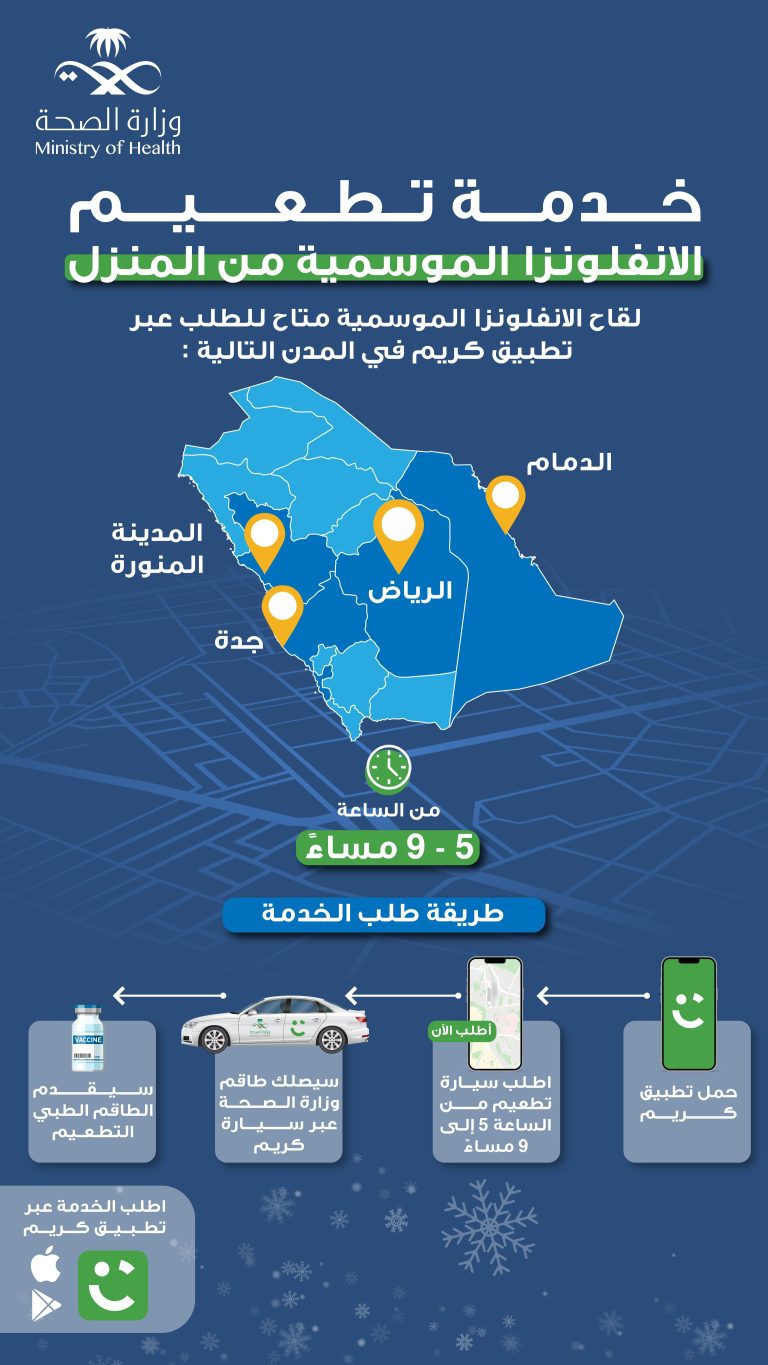 حجز تطعيم الانفلونزا الموسمية في المملكة عبر تطبيق كريم