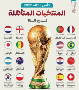 المنتخبات المتأهلة لدور 16 في كأس العالم قطر 2022 