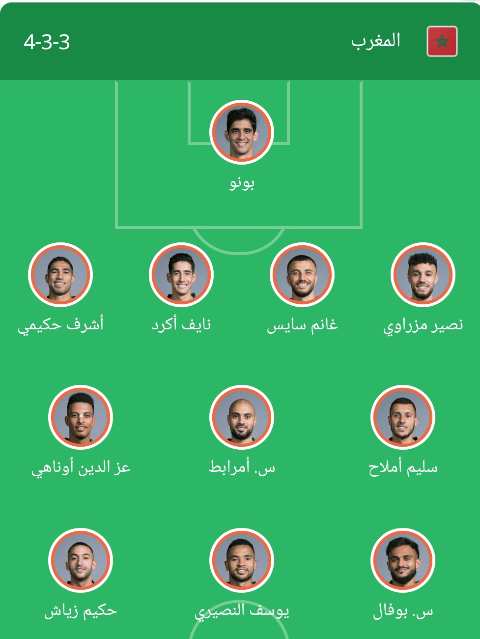 التشكيل الرسمي للمغرب ضد إسبانيا