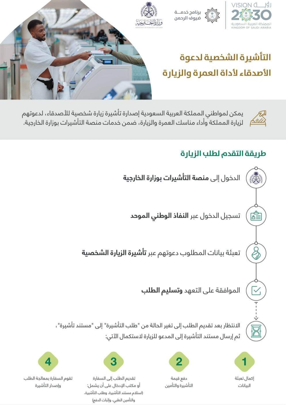 خطوات عمل زيارة شخصية لأداء العمرة