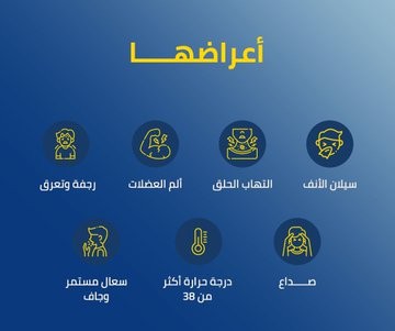 أعراض الأنفلونزا الموسمية