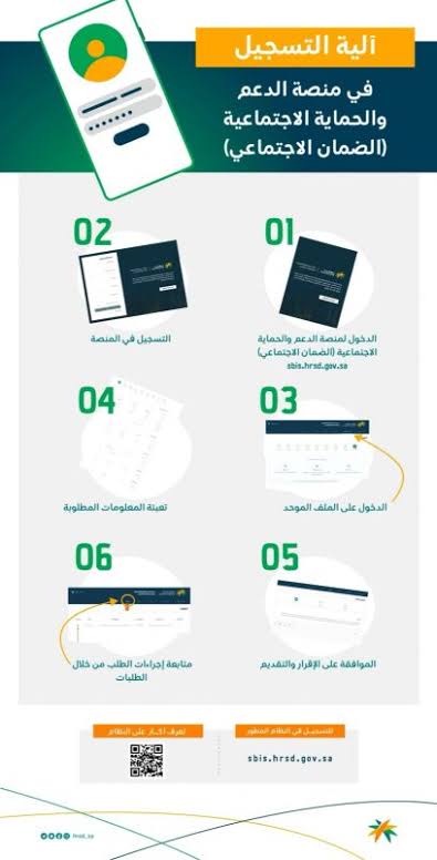 التسجيل في الضمان الاجتماعي المطور