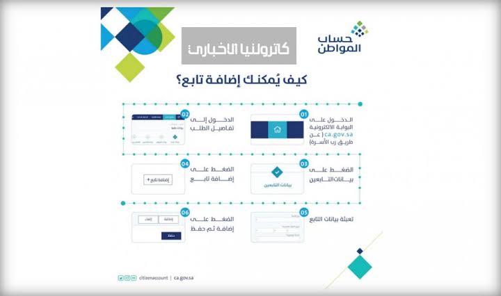 طريقة إضافة تابع جديد في حساب المواطن