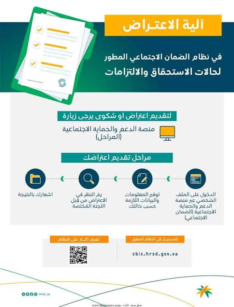 طريقة تقديم اعتراض على أهلية الضمان الاجتماعي المطور