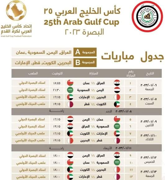جدول مباريات كأس الخليج 25