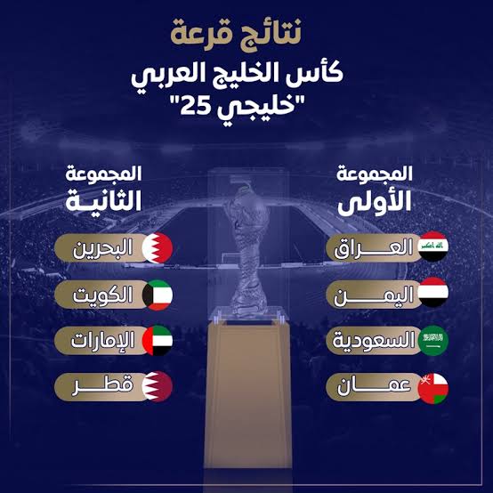 مجموعات كأس الخليج 25