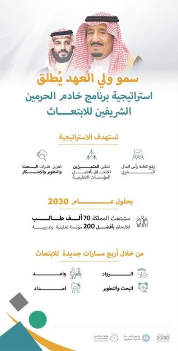 برنامج خادم الحرمين الشريفين للابتعاث الخارجي