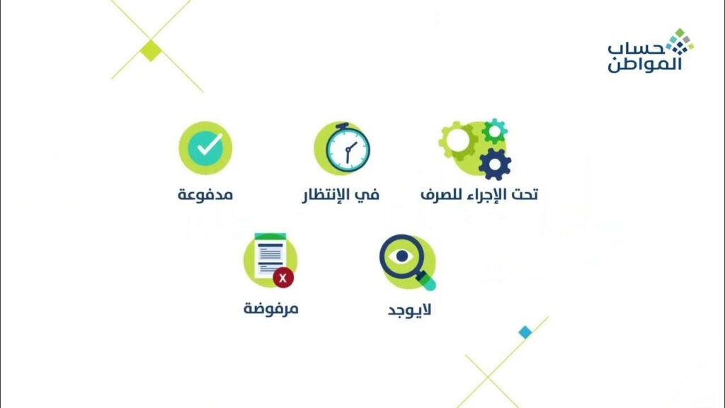 خطوات صرف الدفعات المرتجعة