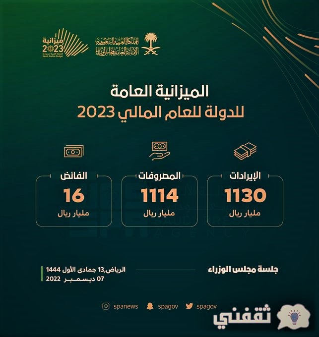 أهم 3 أرقام بميزانية السعودية 2023 