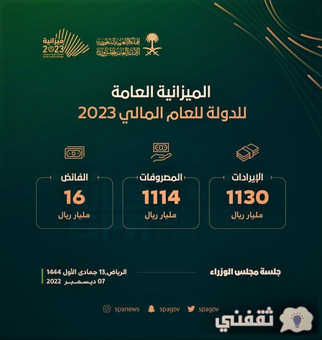 أهم 3 أرقام بميزانية السعودية 2023