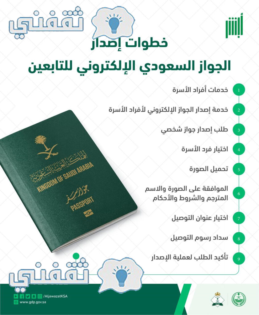 خطوات إصدار جواز سفر للتابعين