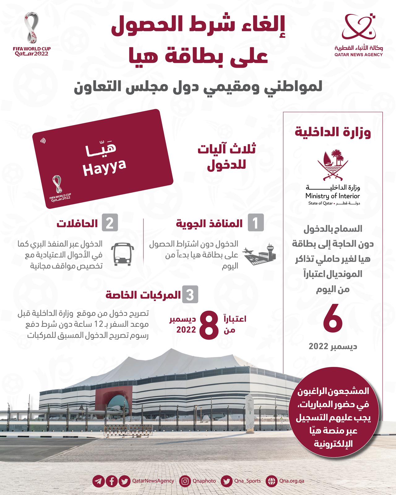 دخول قطر بدون بطاقة هيا