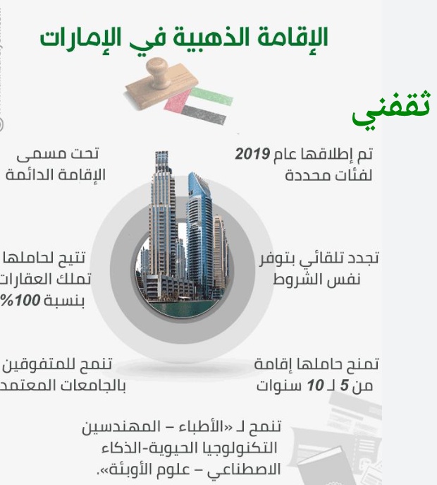 مميزات الإقامة الذهبية في الإمارات وشروط الحصول عليها 2023