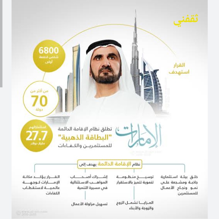 مميزات الإقامة الذهبية في الإمارات وشروط الحصول عليها 2023