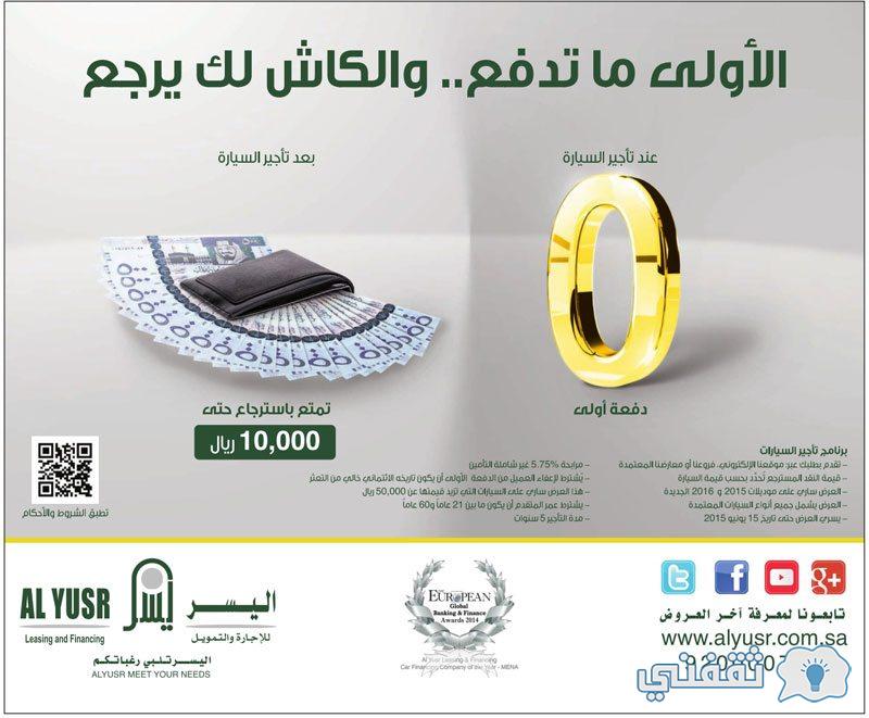 التقديم علي تمويل اليسر