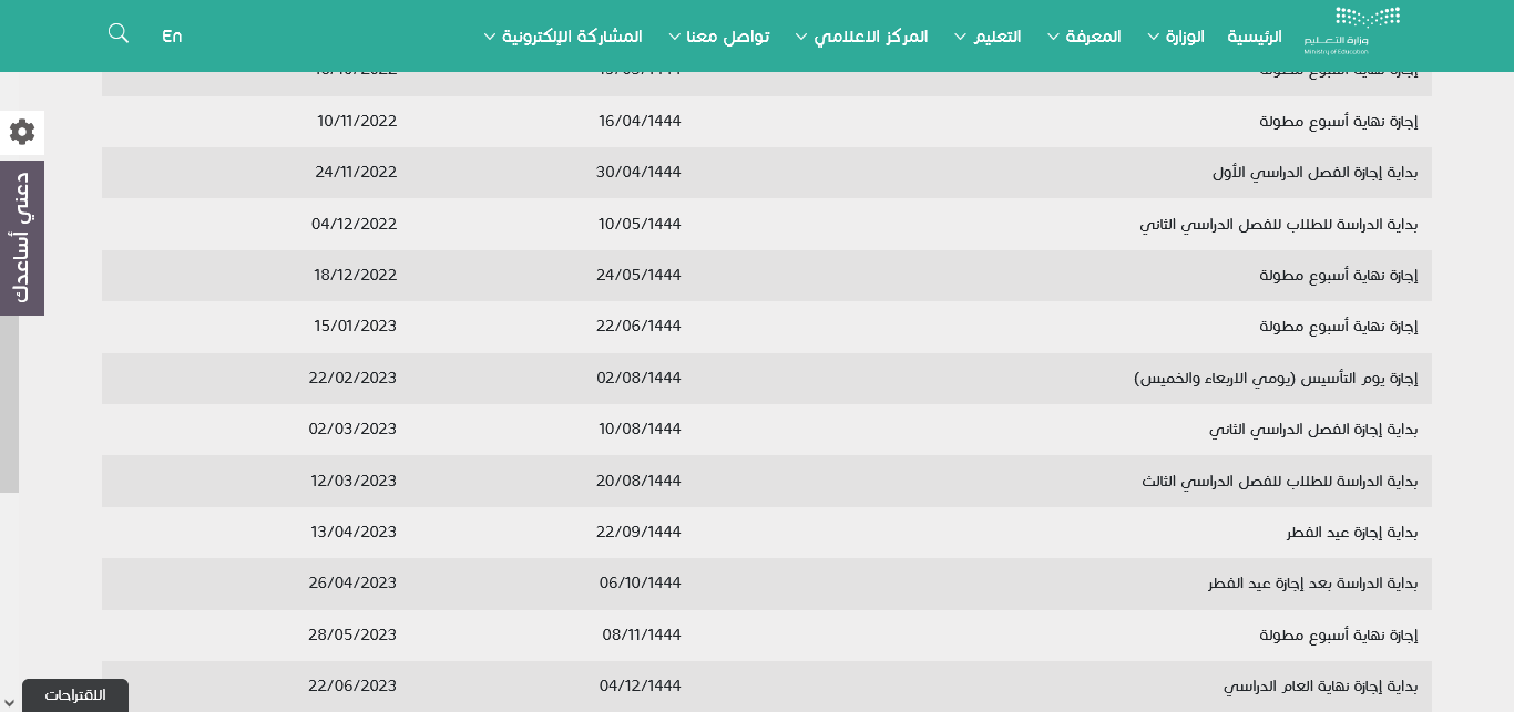 متى يبدا الترم الثاني