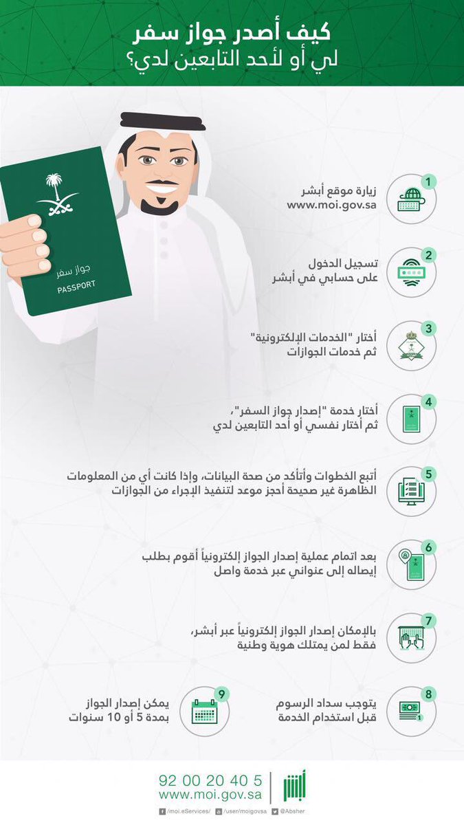 الجواز السعودي من أبشر