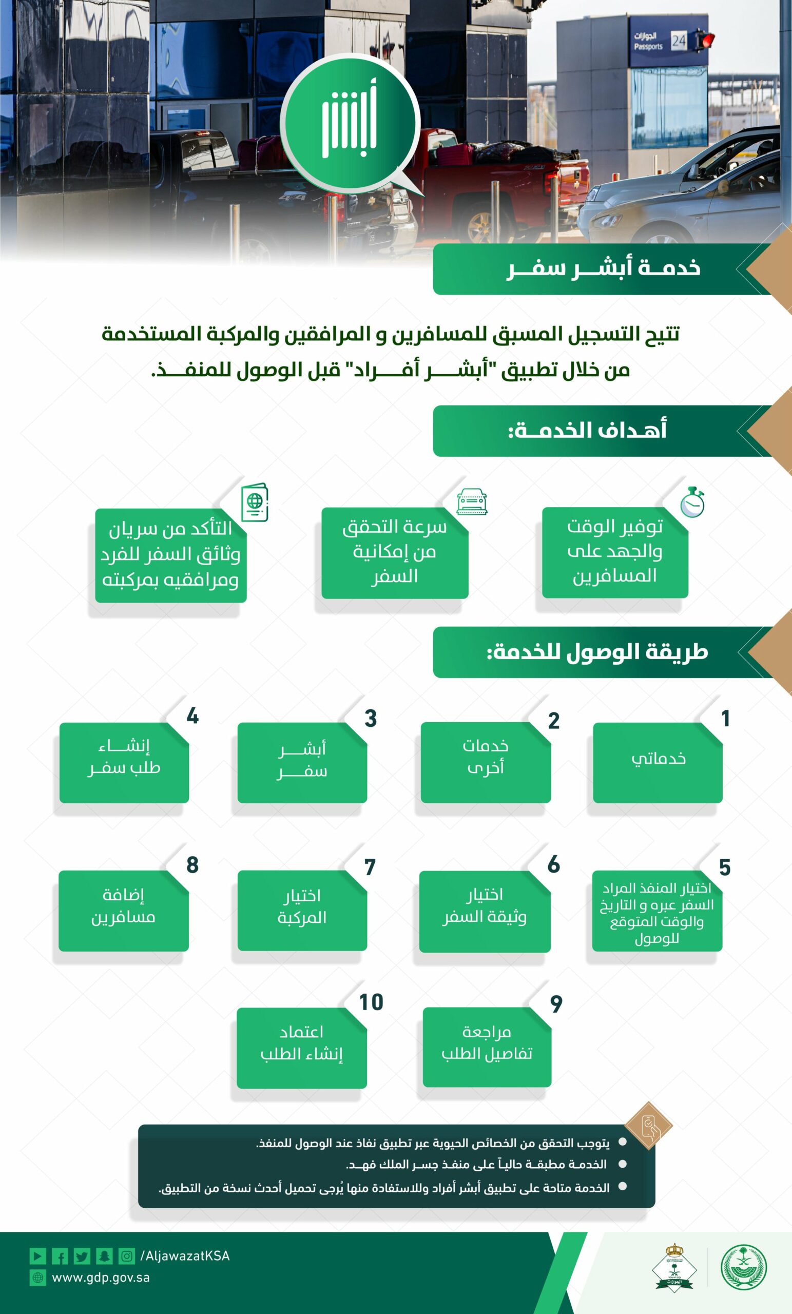 الجوازات تطلق خدمة ابشر في منفذ جسر الملك فهد كمرحلة أولي