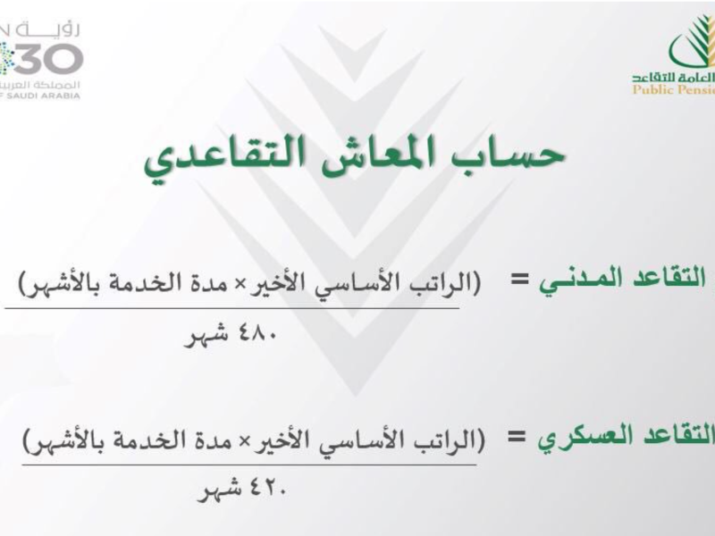 الخدمات الاجتماعية تعلن طريقة حساب المعاش التقاعدي
