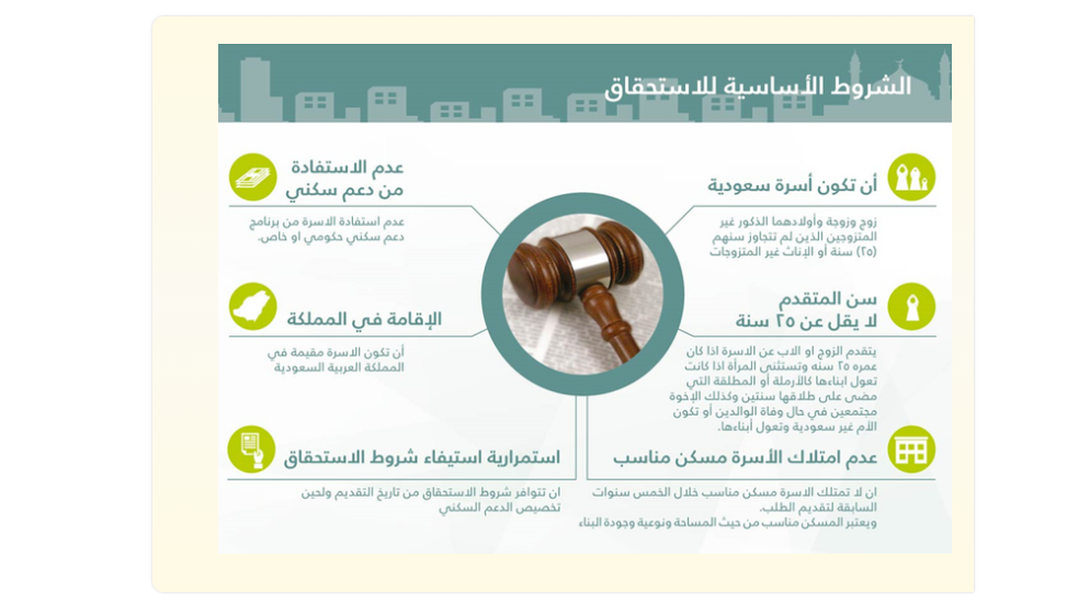 دعم سكني