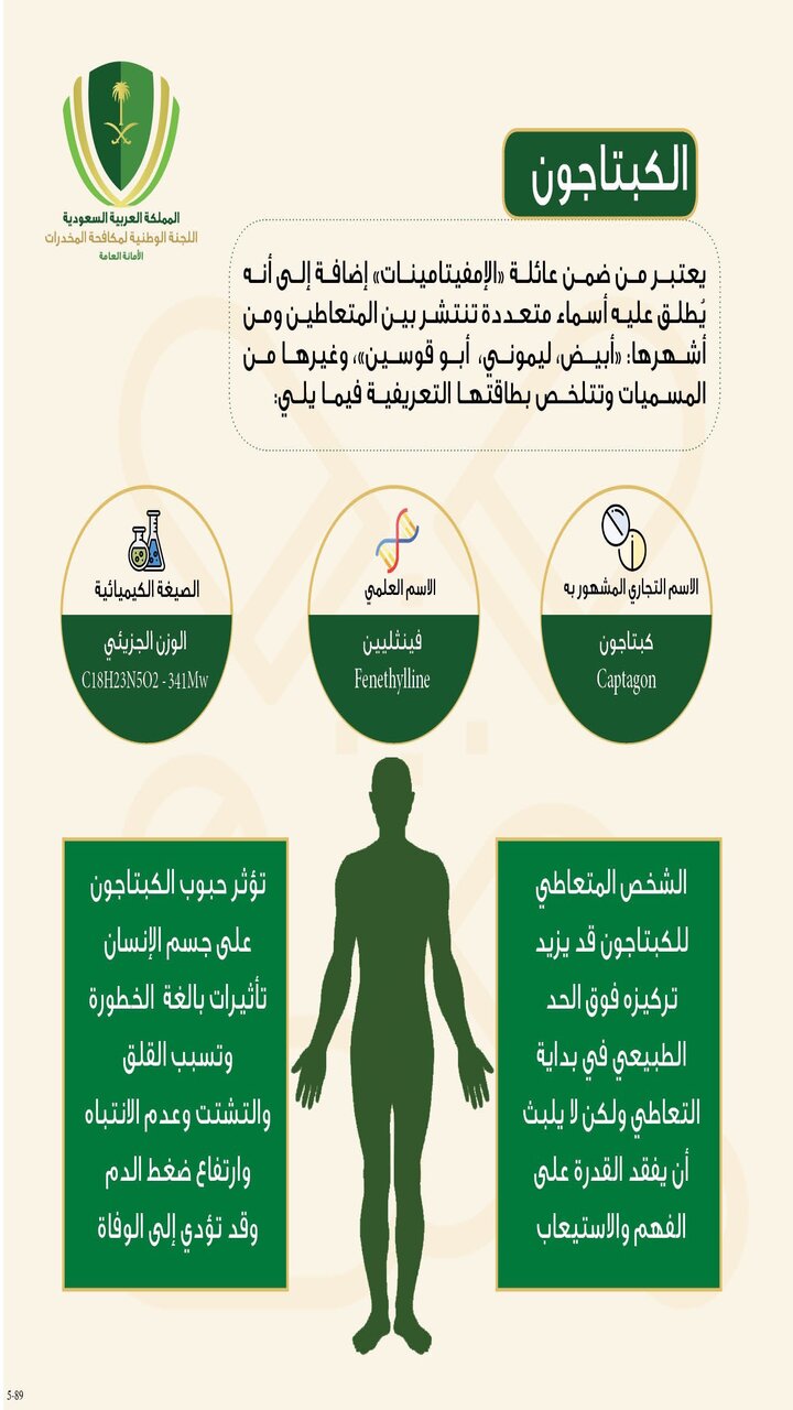 رابط موقع وظائف مكافحة المخدرات