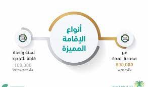 شروط الإقامة الدائمة في السعودية والأوراق المطلوبة 