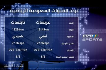 تردد قناة ssc الرياضية على قمر نايل سسات مباراة النصر وأبها والهلال والاتفاق اليوم