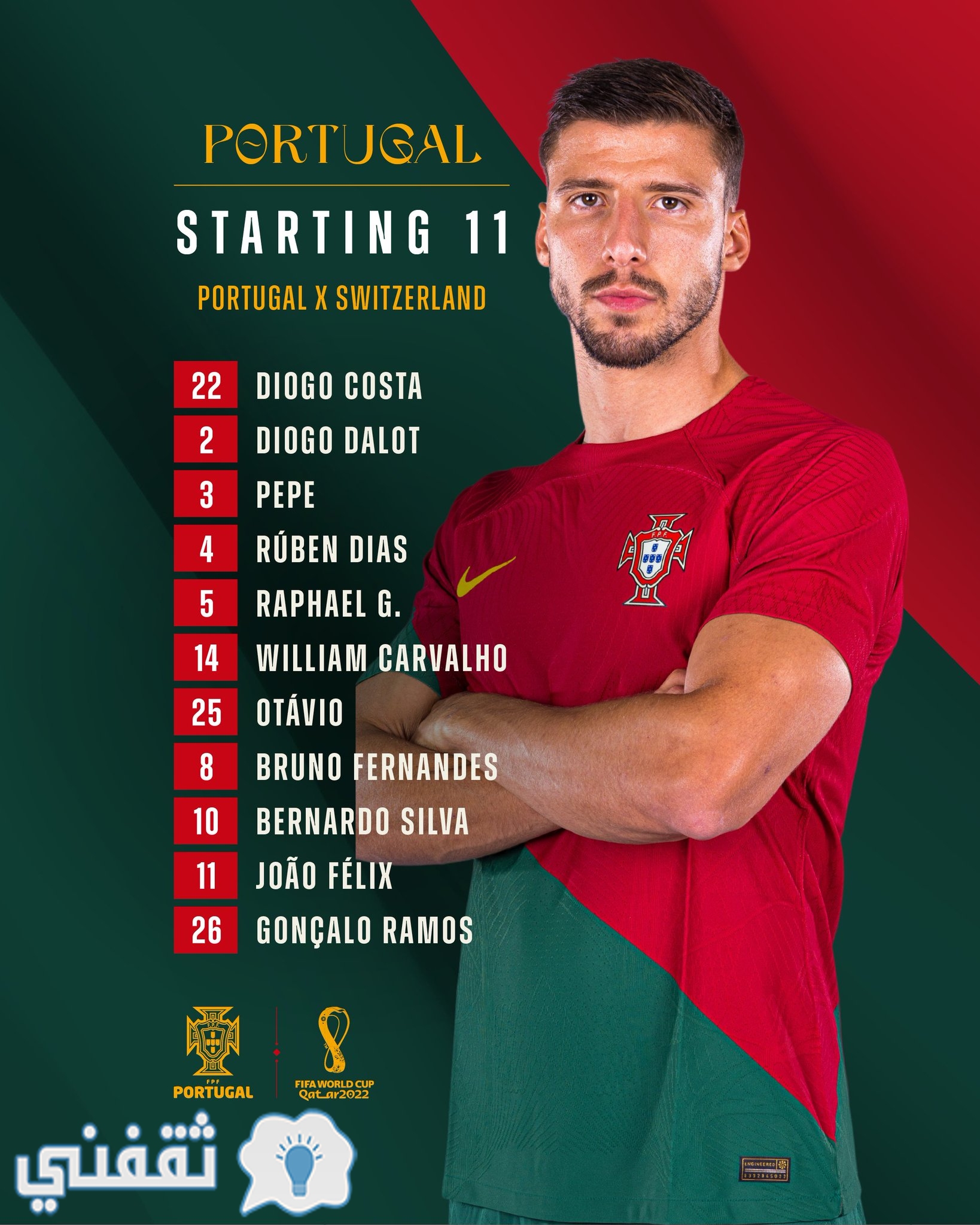 تشكيل المنتخب البرتغالي أمام سويسرا في دور ال16 من مونديال قطر 2022