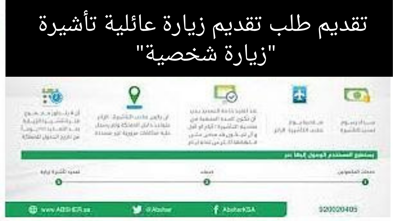 تقديم طلب زيارة عائلية تأشيرة "زيارة شخصية" وزارة الخارجية السعودية