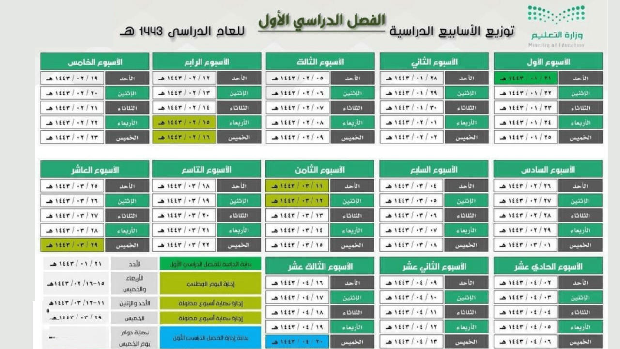 توزيع الفصل الدراسي الثاني 1444