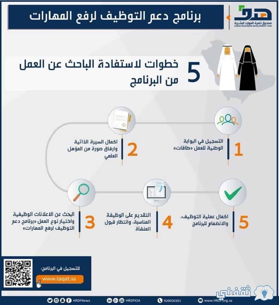 حافز البحث عن عمل