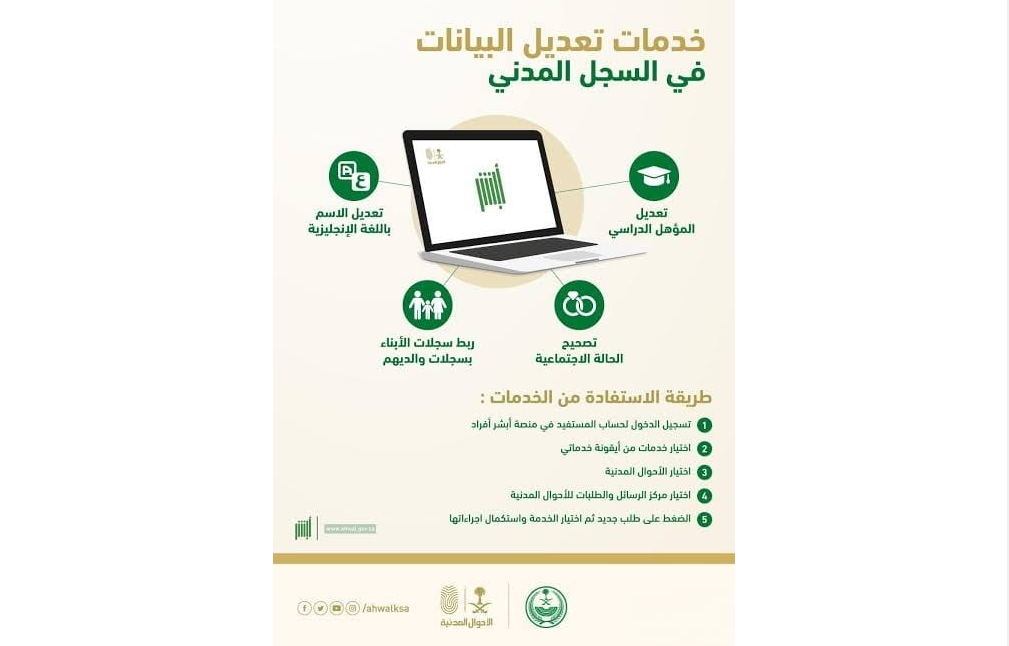 ابشر