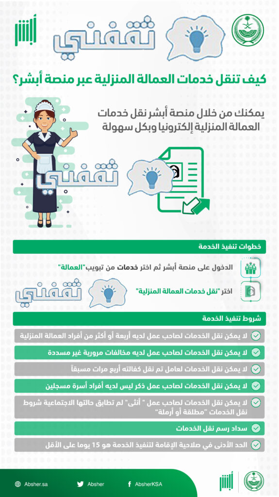 خطوات نقل خدمات العمالة المنزلية