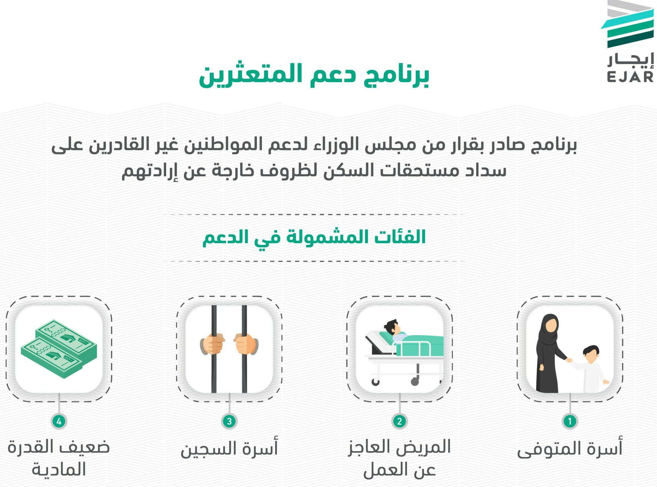 التسجيل في دعم المتعثرين