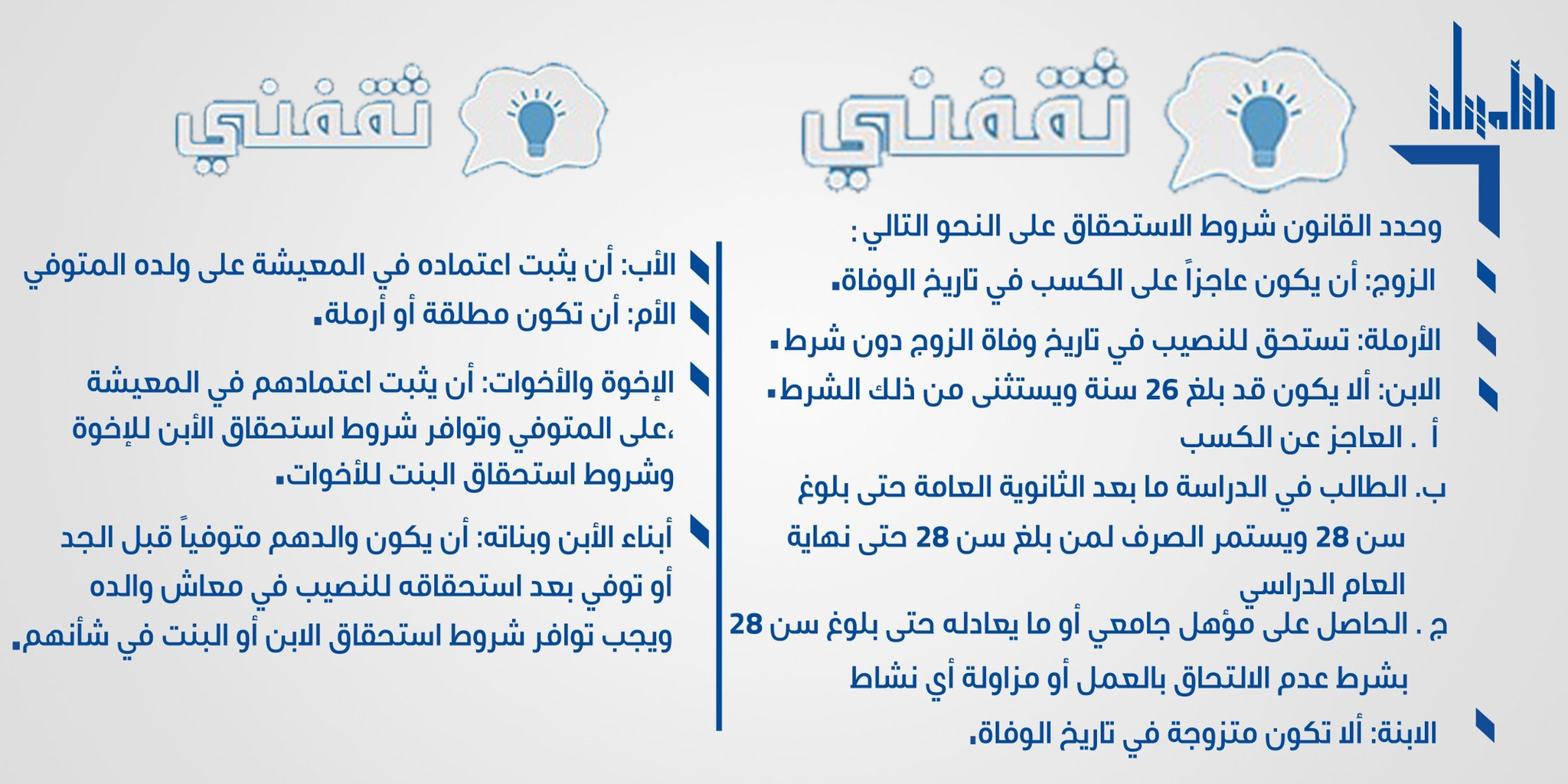 رابط حجز موعد التأمينات في الكويت