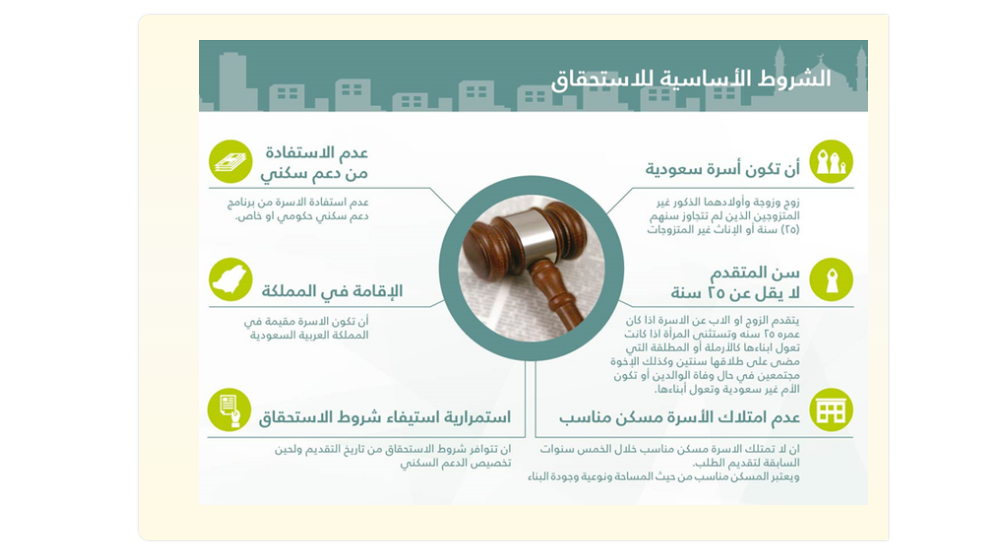 دعم سكني